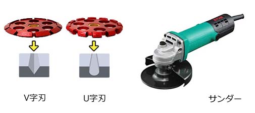 V字に溝